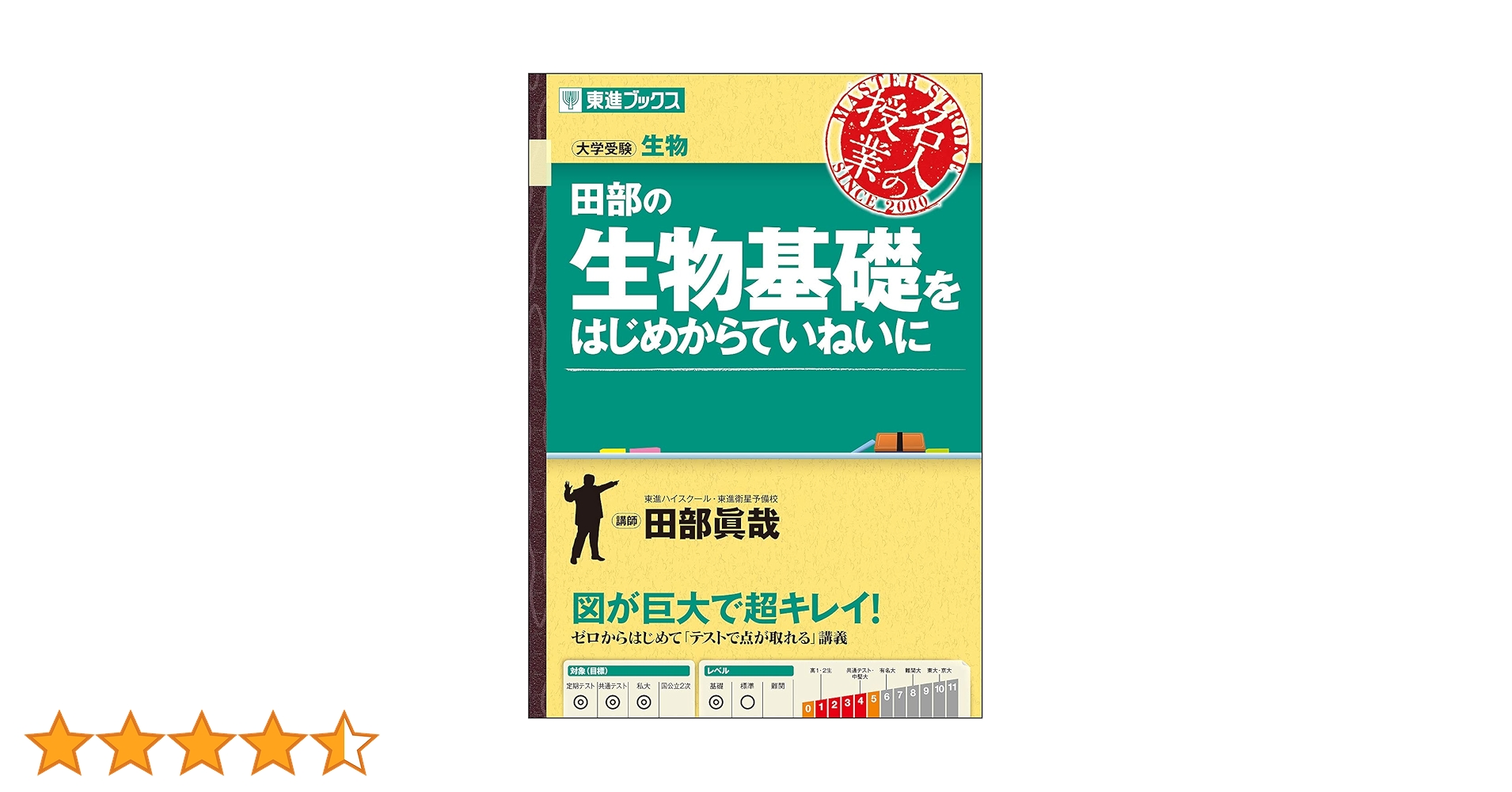 東進テキスト・田部眞哉 【'13ハイレベル生物 PART1、2 】 計4冊 東進テキスト・田部眞哉 【'13ハイレベル生物 PART1、2 】 計4冊